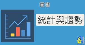 香港統計與趨勢